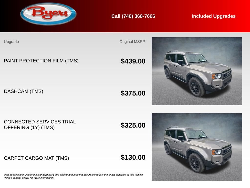 Used 2024 Toyota Land Cruiser AWD/4WD image 5