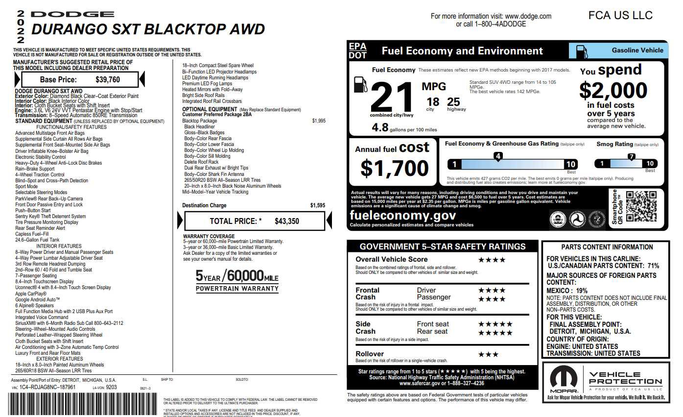 Used 2022 Dodge Durango SXT w/ Blacktop Package image 2