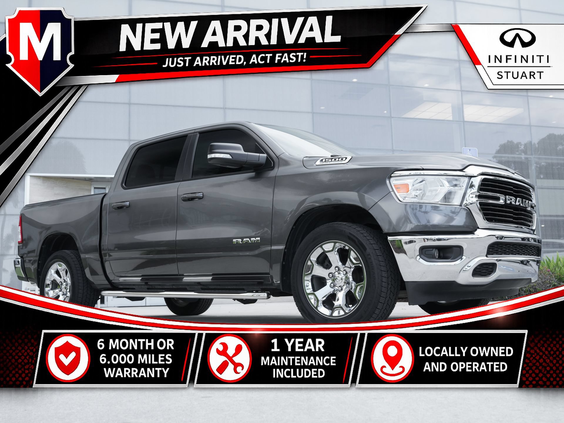 Used 2021 RAM 1500 Big Horn