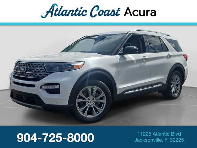 Used 2021 Ford Explorer Limited