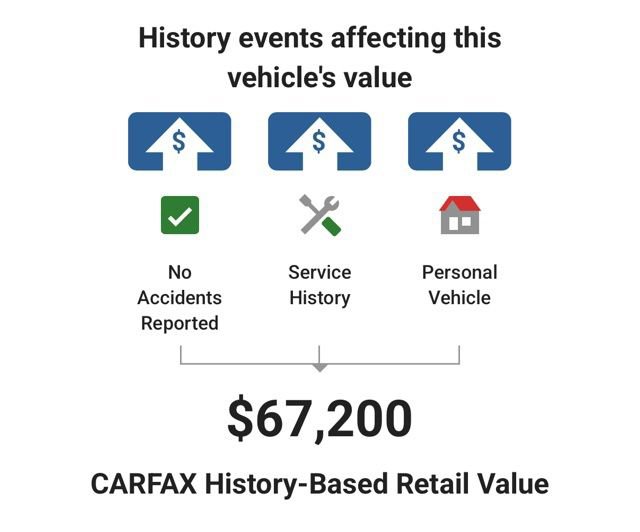 Used 2023 Chevrolet Tahoe High Country image 6
