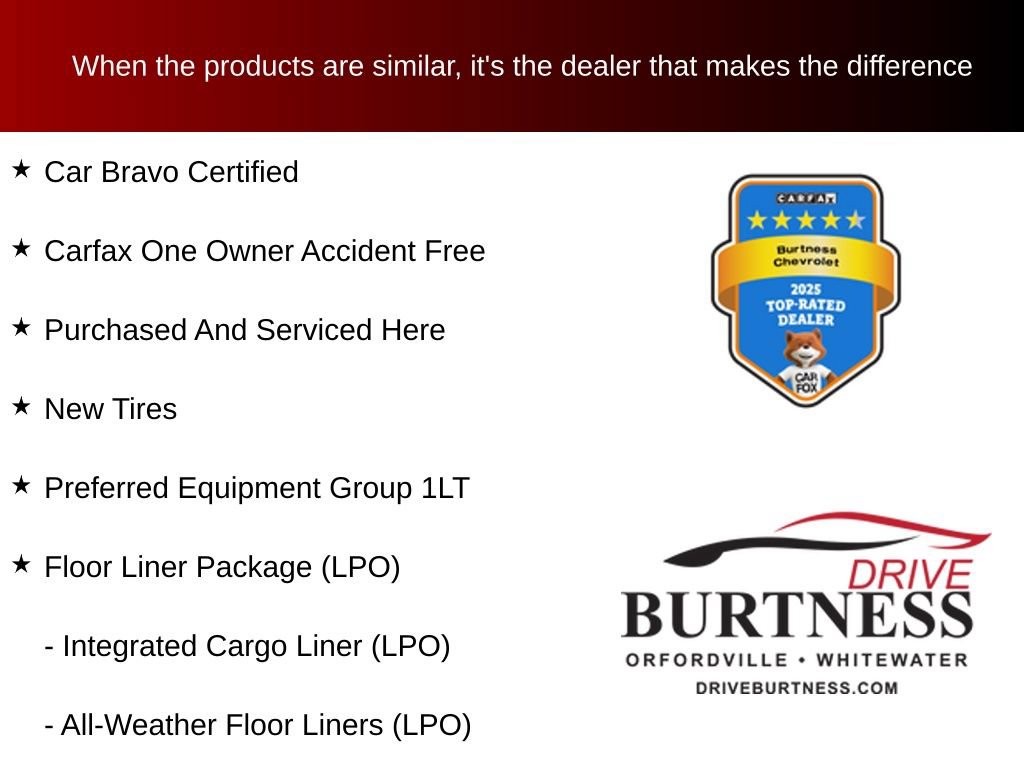 Certified 2024 Chevrolet Equinox LT w/ LPO, Floor Liner Package AWD/4WD image 10