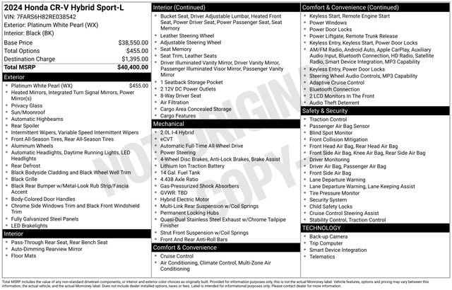 Used 2024 Honda CR-V Sport-L image 36