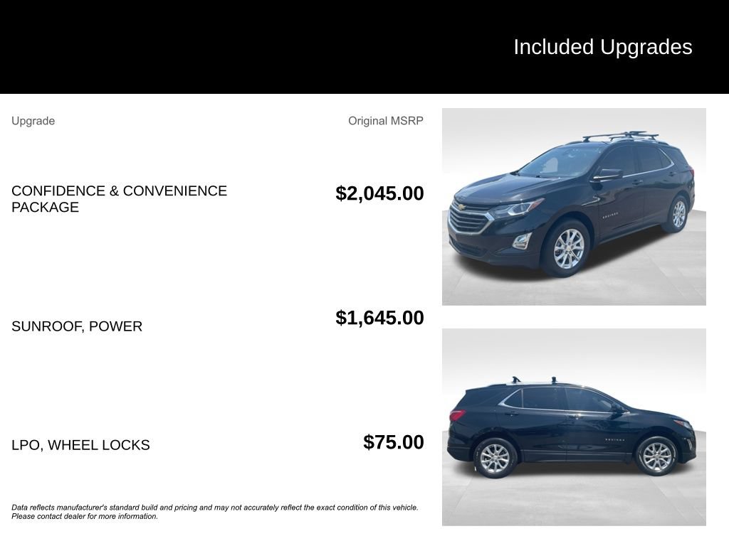Used 2020 Chevrolet Equinox LT AWD/4WD image 10
