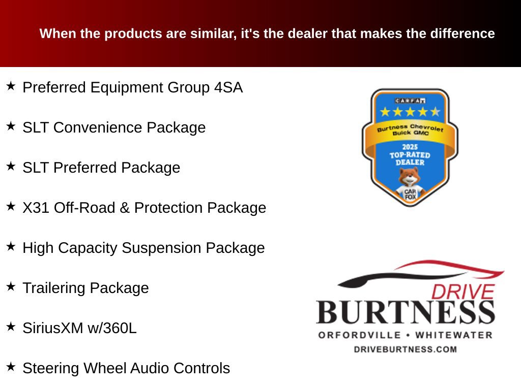 Certified 2022 GMC Sierra 1500 SLT AWD/4WD image 10