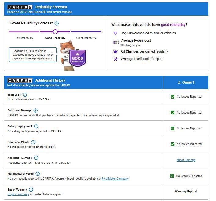 Used 2019 Ford Fusion SE image 20