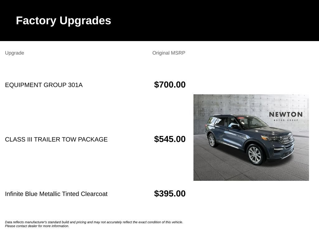 Used 2021 Ford Explorer Limited w/ Equipment Group 301A AWD/4WD image 8