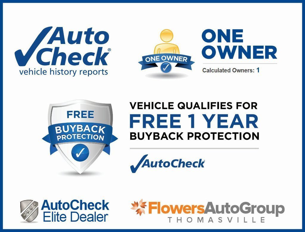 Used 2024 Jeep Compass Limited image 9