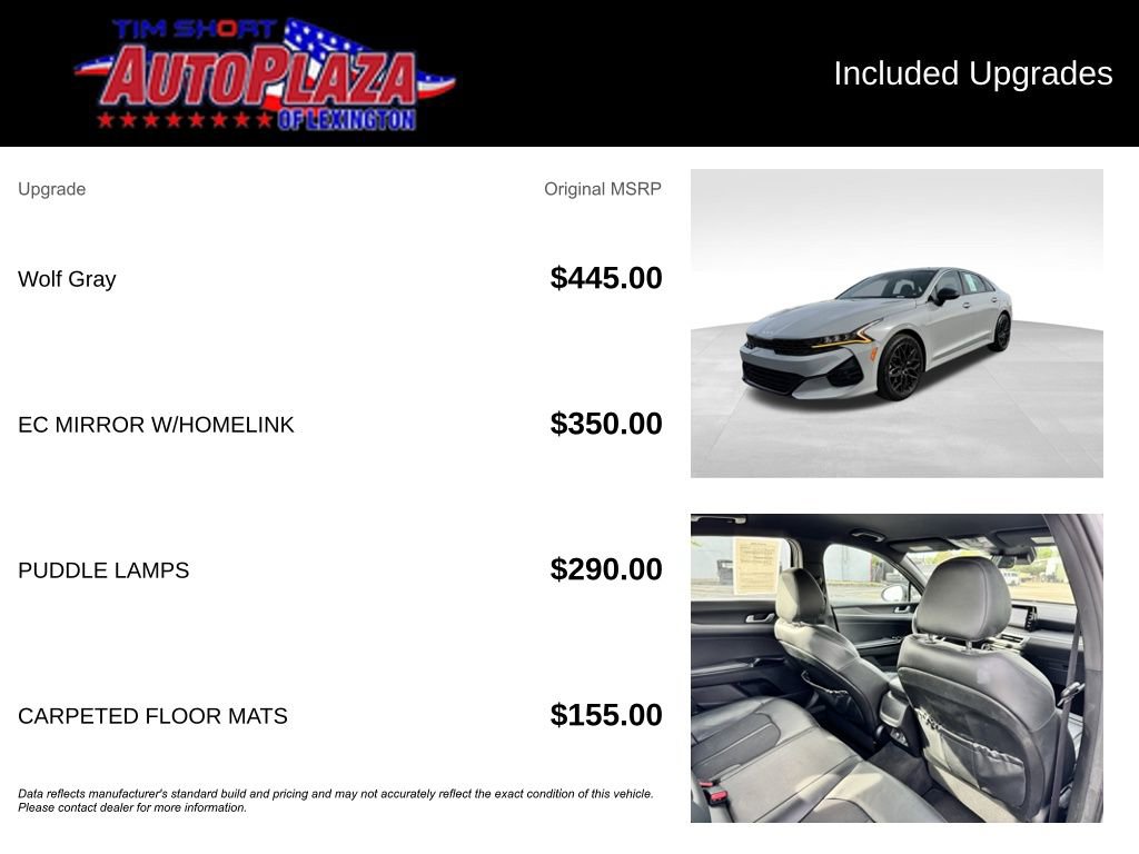 Used 2022 Kia K5 GT-Line FWD image 23