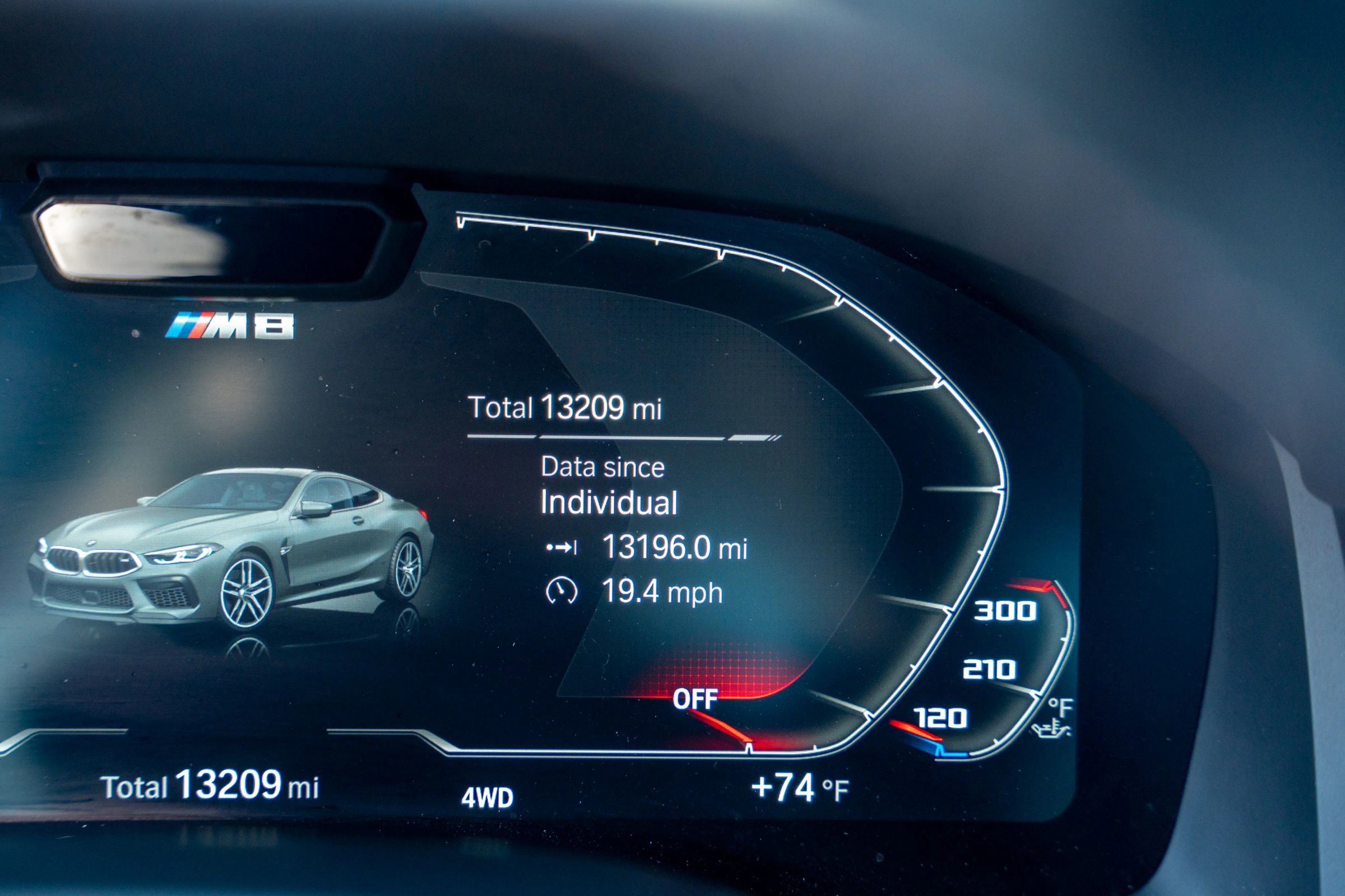 Used 2023 BMW M8 Competition image 22