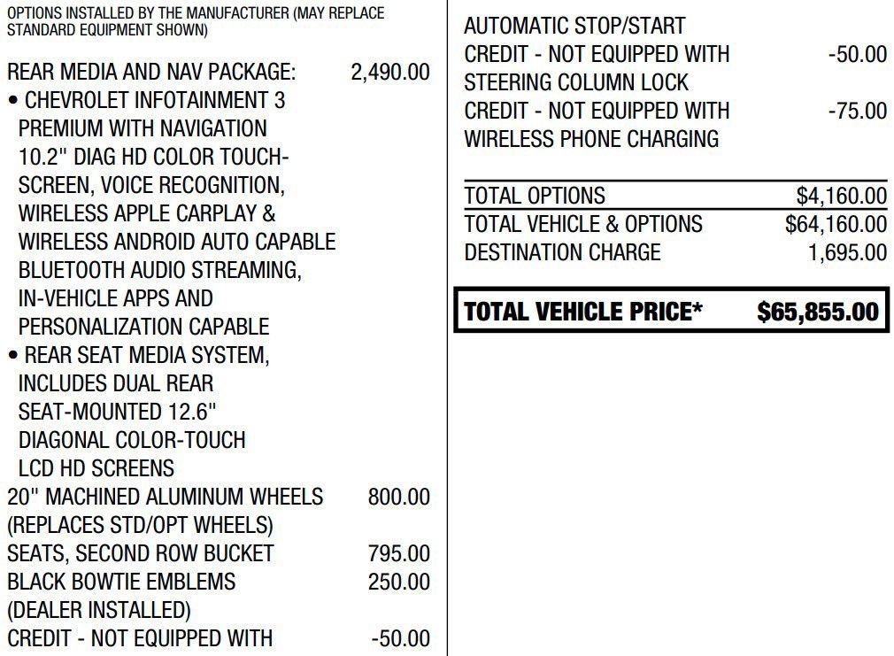 Certified 2021 Chevrolet Suburban LT w/ Rear Media and Nav Package AWD/4WD image 2
