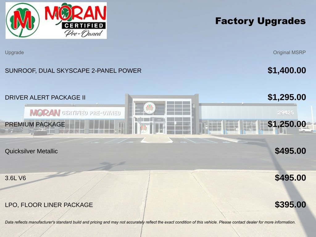 Used 2020 GMC Acadia SLT w/ Driver Alert Package II image 9