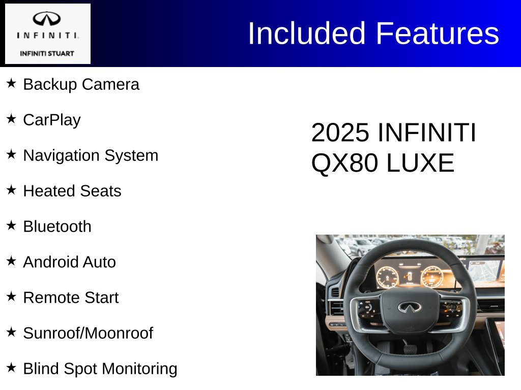 Used 2025 INFINITI QX80 Luxe RWD image 7