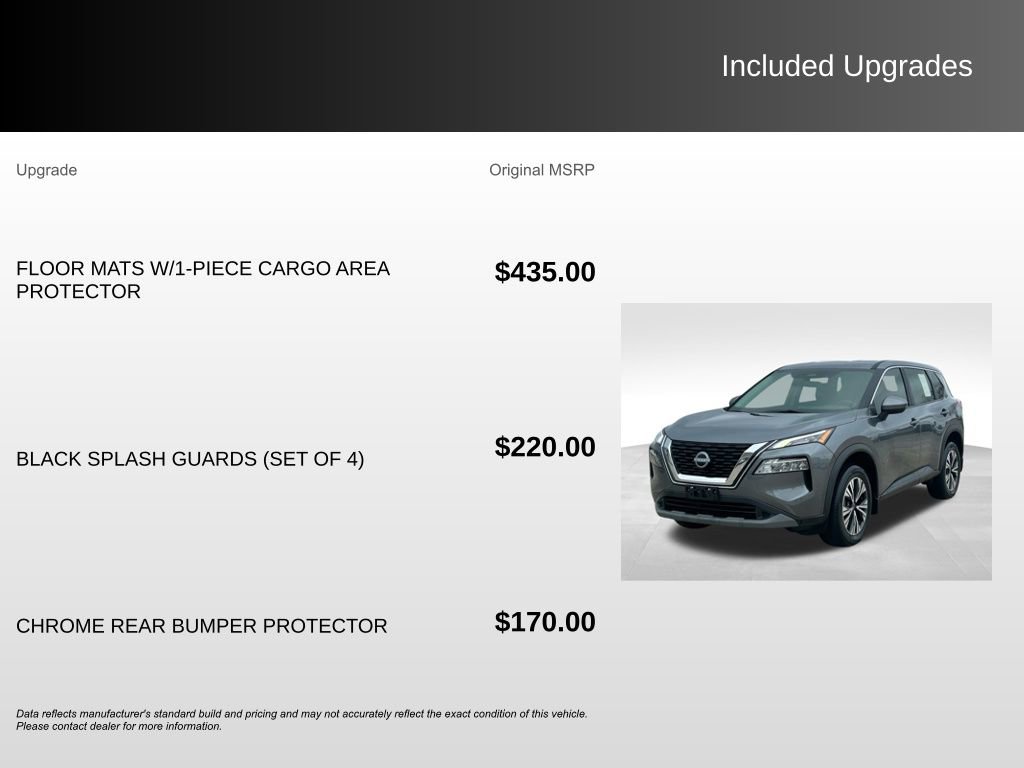 Used 2023 Nissan Rogue SV image 5