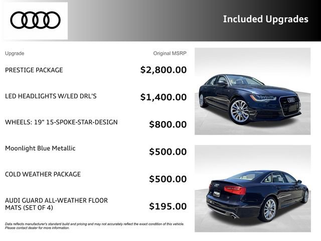 Used 2014 Audi A6 TDI Prestige w/ Prestige Package AWD/4WD image 3