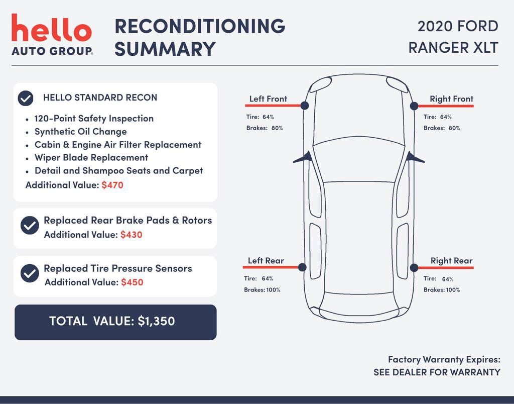 Used 2020 Ford Ranger XLT w/ Equipment Group 301A Mid image 3