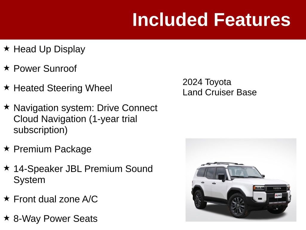 Used 2024 Toyota Land Cruiser w/ Premium Package AWD/4WD image 3