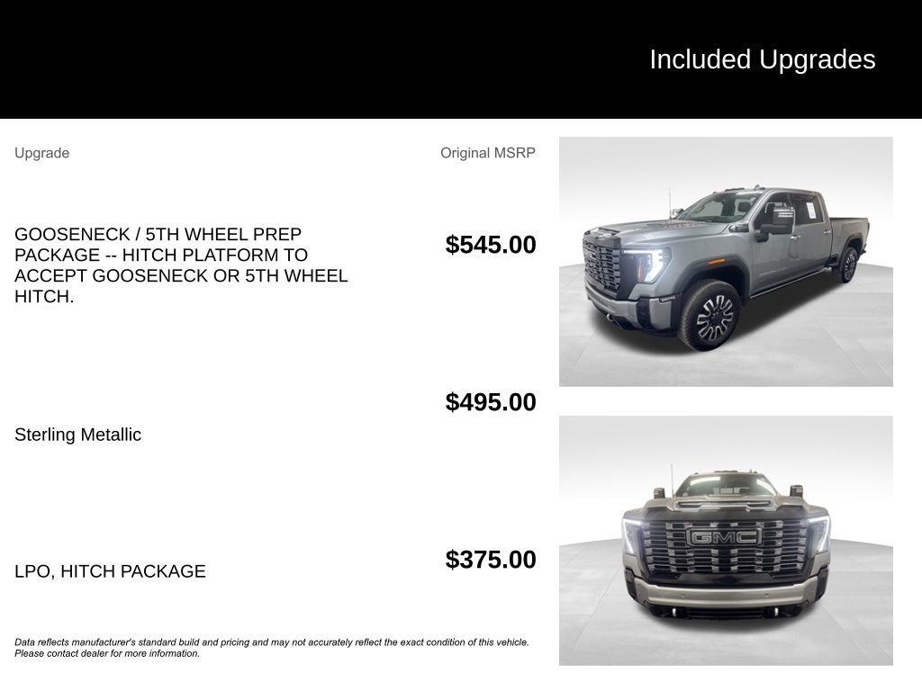 Used 2026 GMC Sierra 2500 Denali Ultimate AWD/4WD image 2