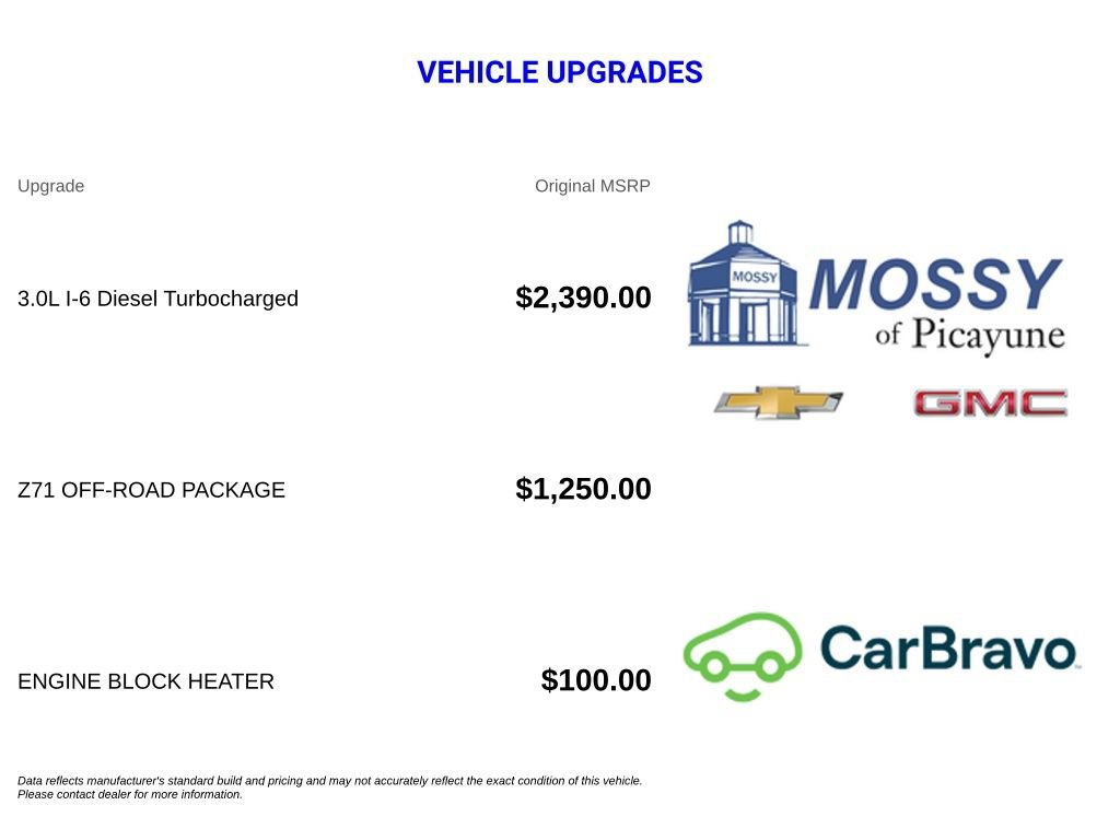Certified 2024 Chevrolet Silverado 1500 LT w/ Z71 Off-Road Package AWD/4WD image 13