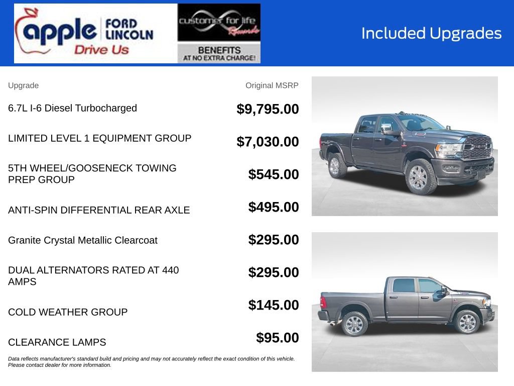 Used 2023 RAM 2500 Limited AWD/4WD image 4