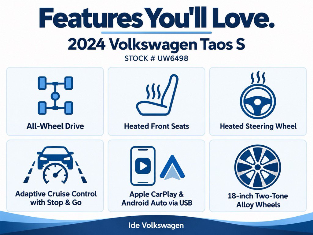 Certified 2024 Volkswagen Taos S AWD/4WD image 14