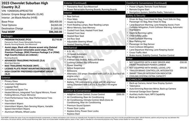 Certified 2023 Chevrolet Suburban High Country w/ Premium Package image 36