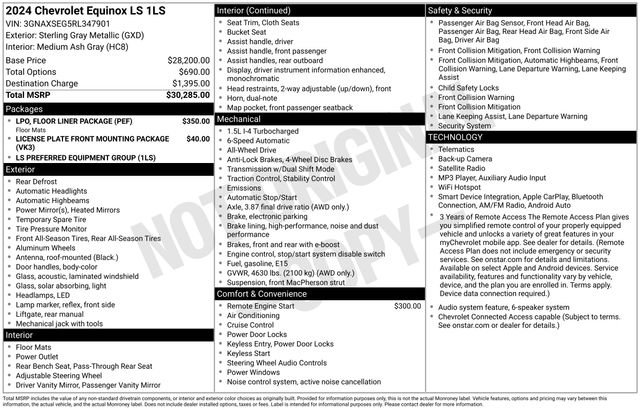 Used 2024 Chevrolet Equinox LS w/ LPO, Floor Liner Package AWD/4WD image 29