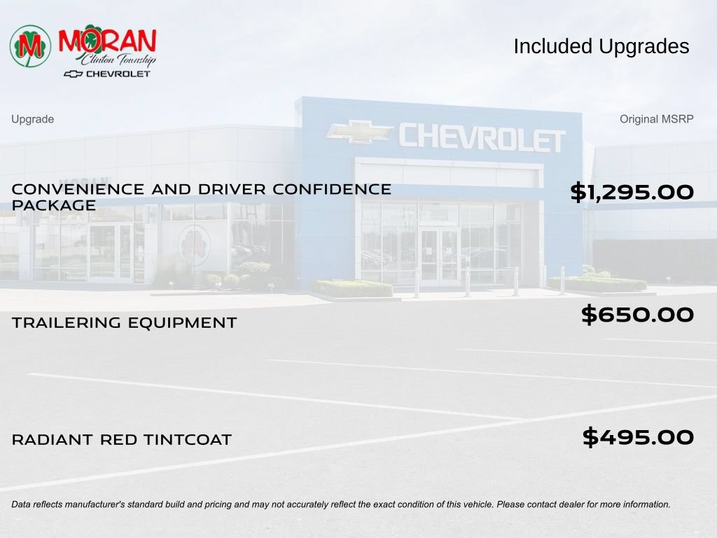 Certified 2023 Chevrolet Traverse LT FWD image 5