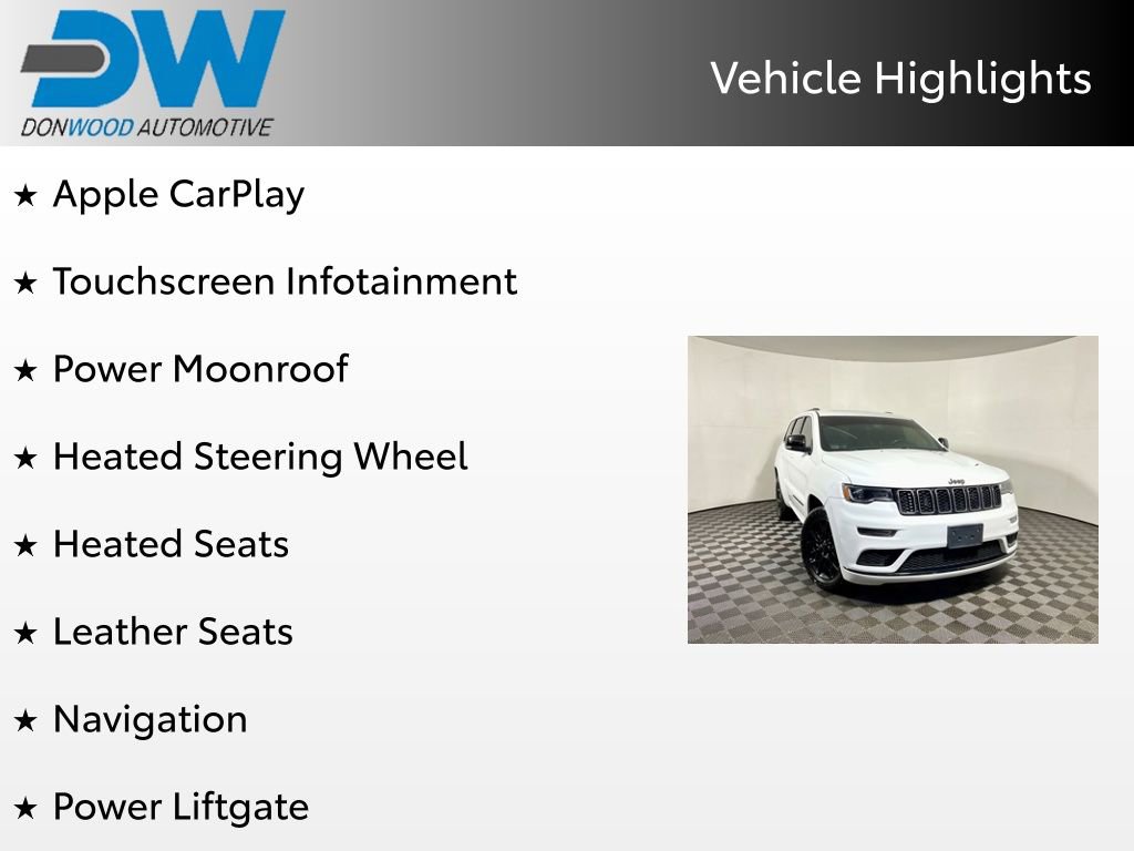 Used 2021 Jeep Grand Cherokee Limited X image 3