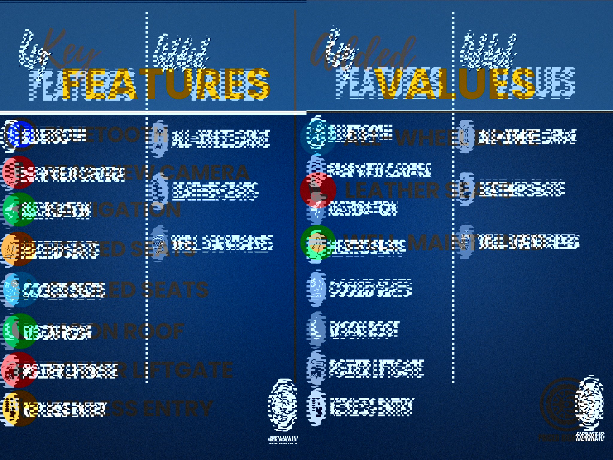 Used 2021 Audi Q7 image 3