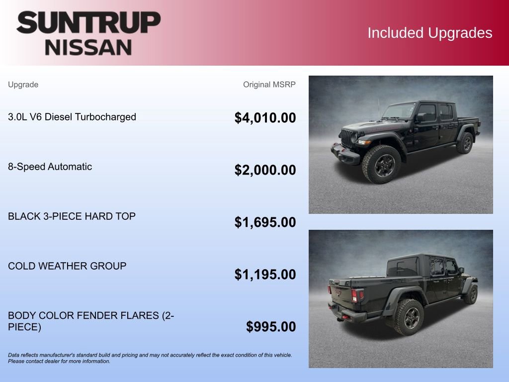 Used 2022 Jeep Gladiator Rubicon w/ Cold Weather Group image 20