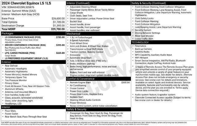 Used 2024 Chevrolet Equinox LS w/ LS Convenience Package FWD image 35