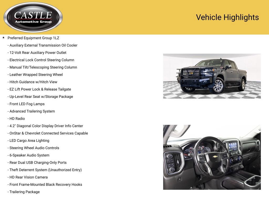 Used 2020 Chevrolet Silverado 1500 LTZ w/ LTZ Plus Package image 12