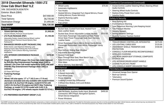 Used 2018 Chevrolet Silverado 1500 LTZ w/ Texas Edition image 3