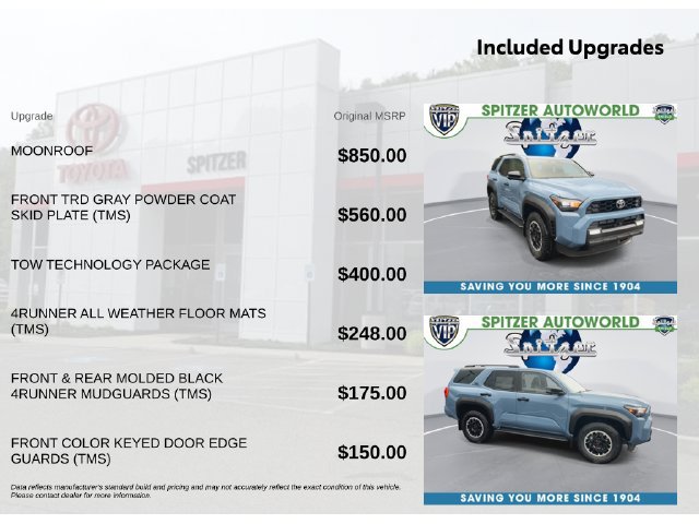 New 2026 Toyota 4Runner TRD Off-Road Premium w/ Tow Technology Package AWD/4WD image 4