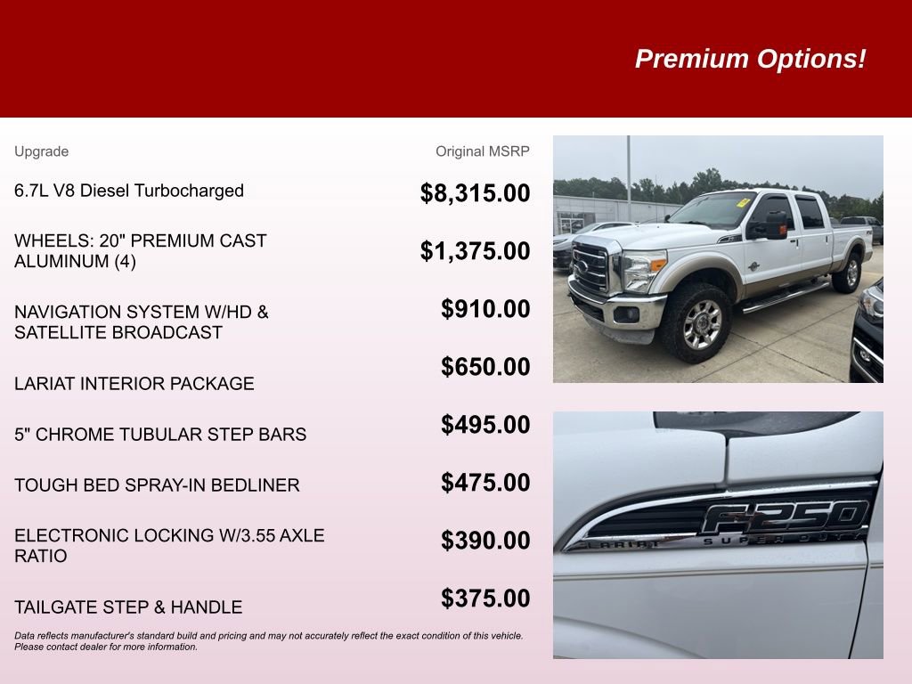 Used 2014 Ford F250 Lariat w/ Lariat Interior Package AWD/4WD image 9