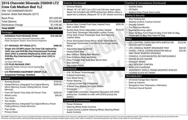 Used 2016 Chevrolet Silverado 2500 LTZ w/ Duramax Plus Package image 3
