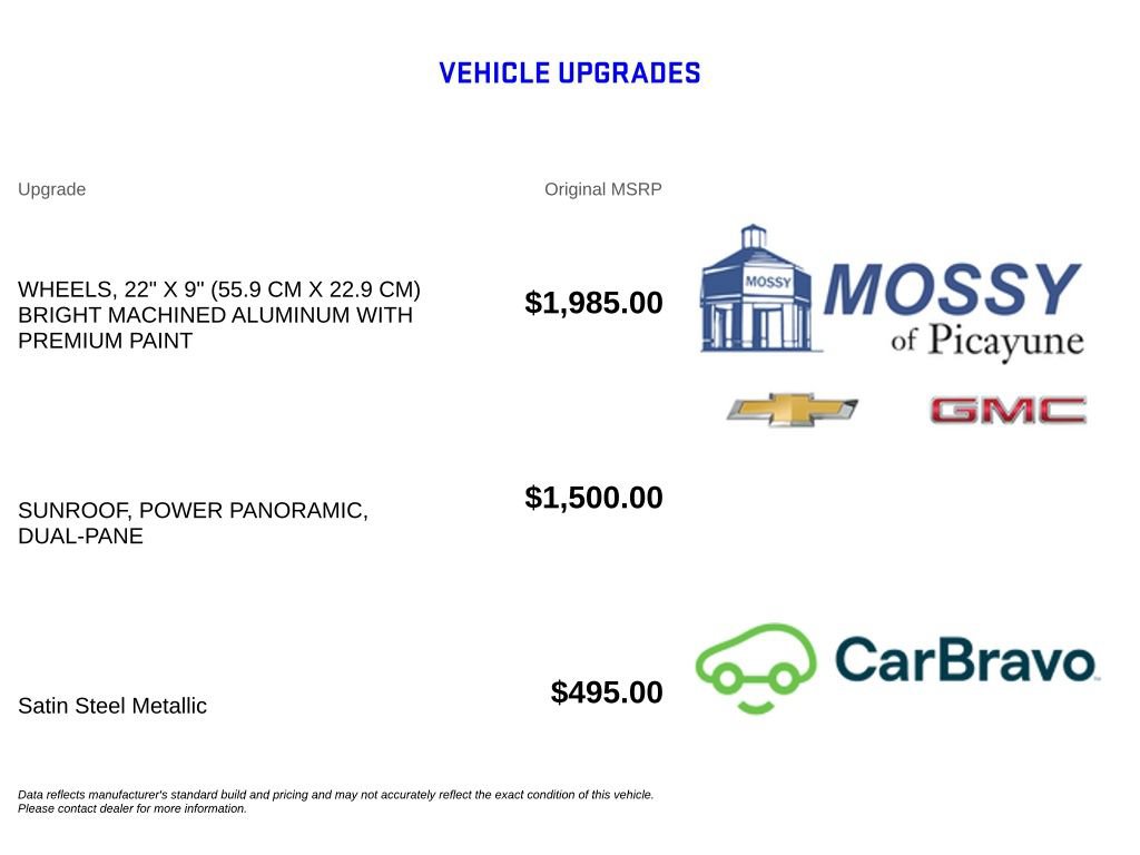 Certified 2022 GMC Yukon Denali RWD image 13