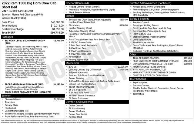 Certified 2022 RAM 1500 Big Horn AWD/4WD image 35