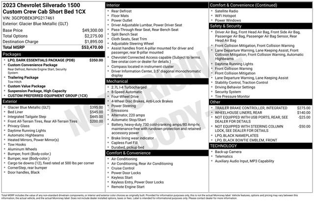 Certified 2023 Chevrolet Silverado 1500 Custom w/ LPO, Dark Essentials Package AWD/4WD image 27