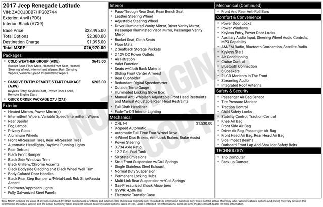 Used 2017 Jeep Renegade Latitude w/ Cold Weather Group AWD/4WD image 31