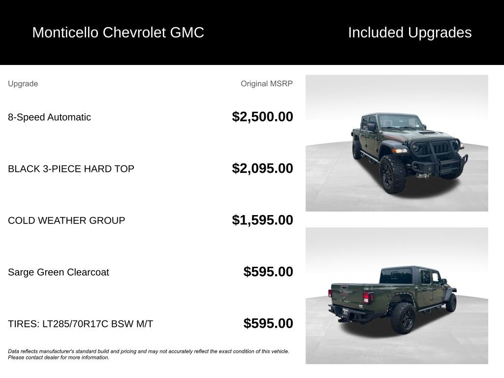 Used 2023 Jeep Gladiator Mojave w/ Cold Weather Group AWD/4WD image 5