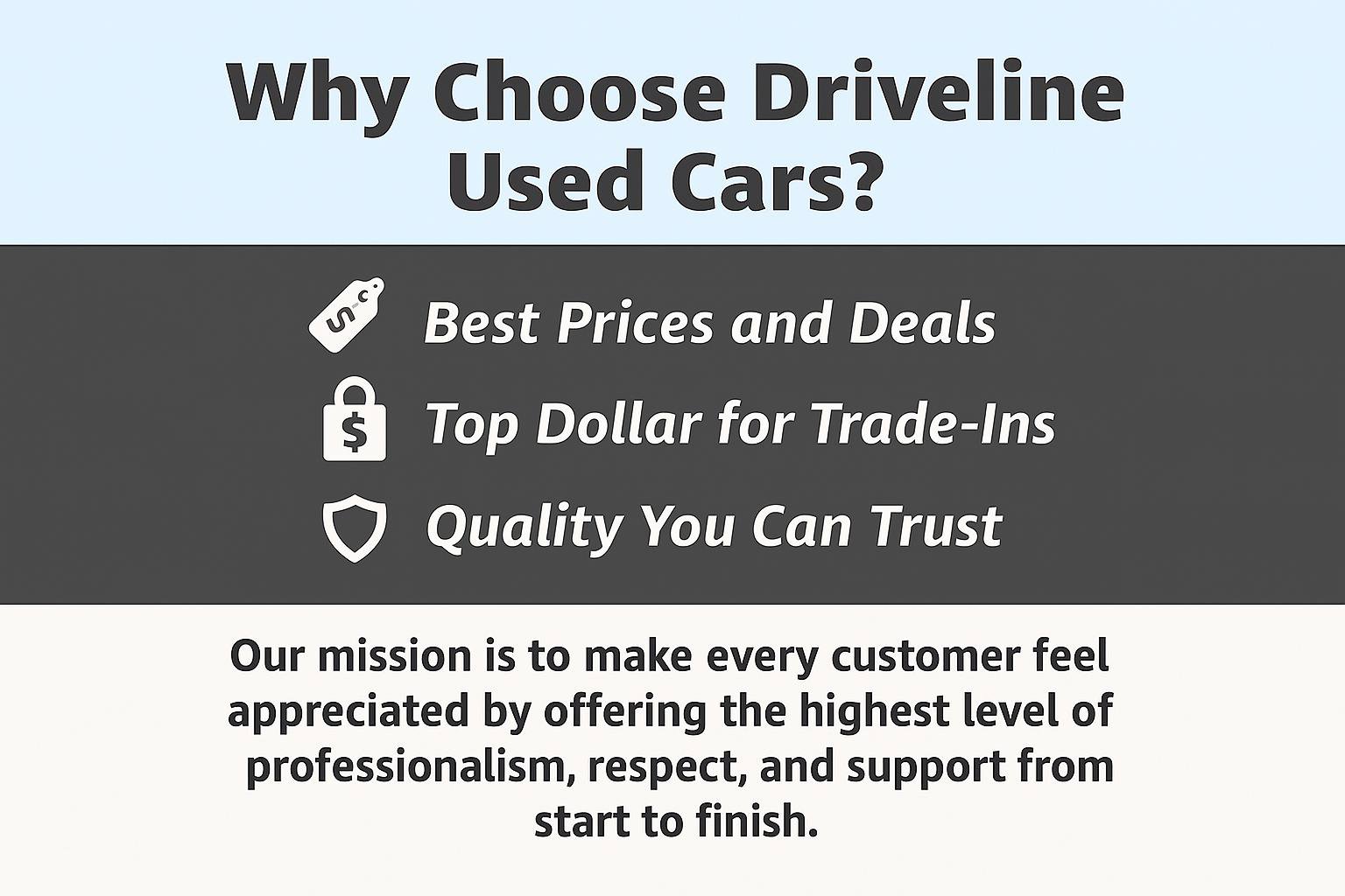Used 2025 Ford Escape ST-Line image 5