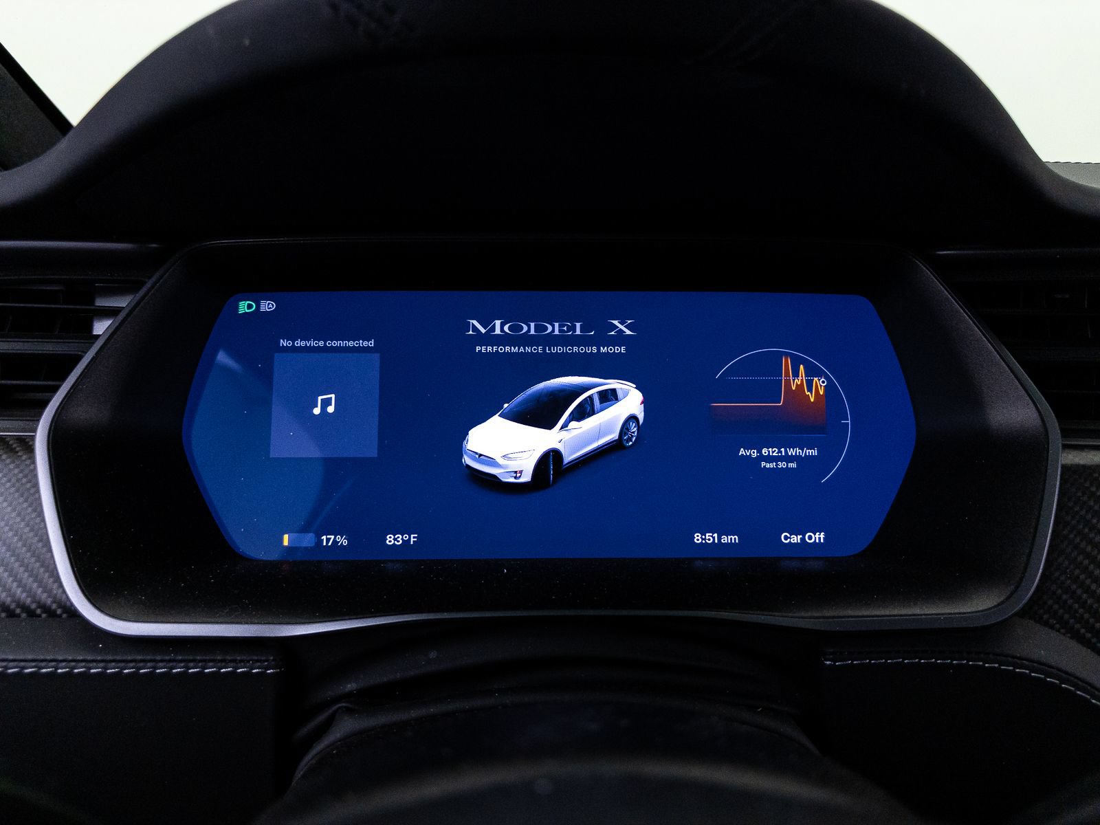 Used 2020 Tesla Model X Performance AWD/4WD image 32
