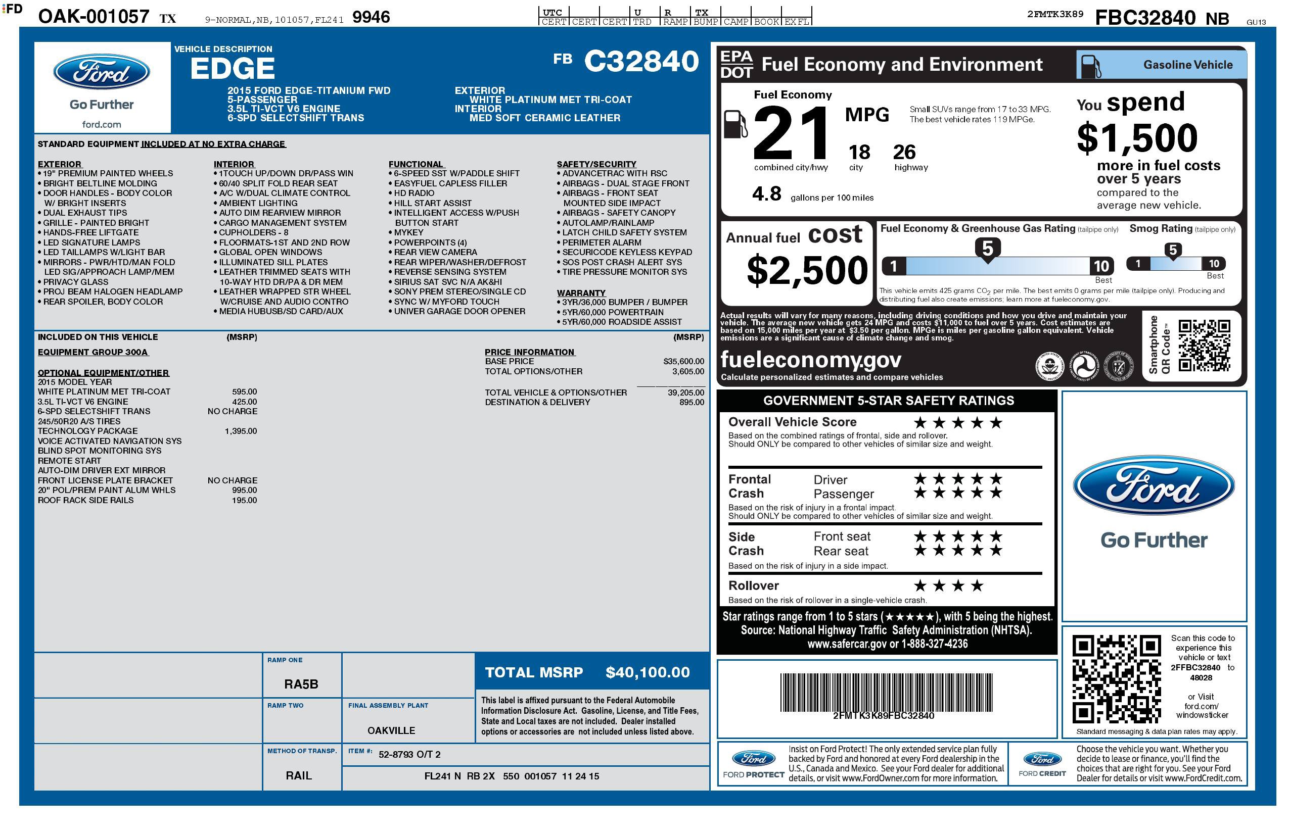 Used 2015 Ford Edge Titanium w/ Technology Package FWD image 3