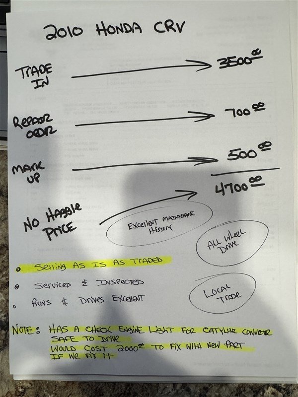 Used 2010 Honda CR-V LX image 8