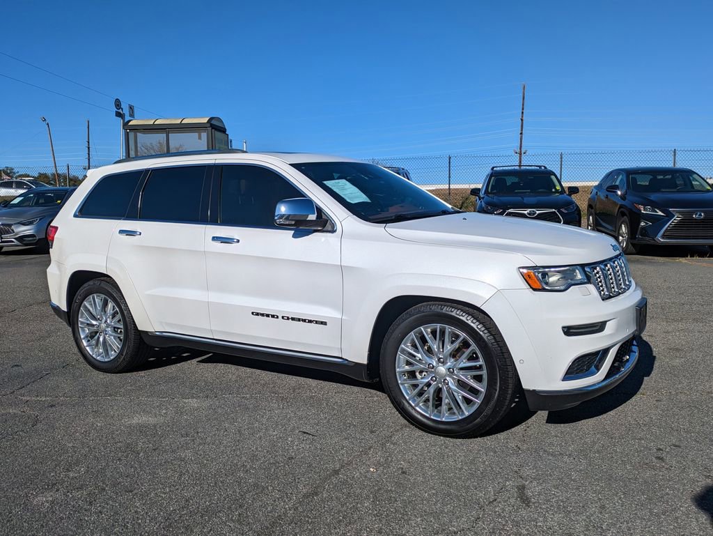 Used 2018 Jeep Grand Cherokee Summit image 3