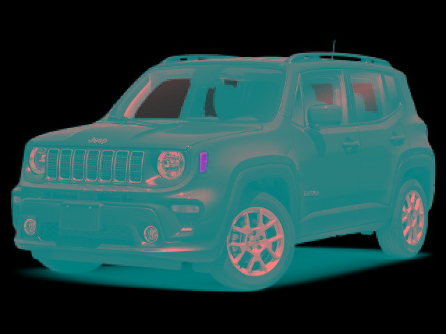 Used 2020 Jeep Renegade Latitude w/ Popular Equipment Group