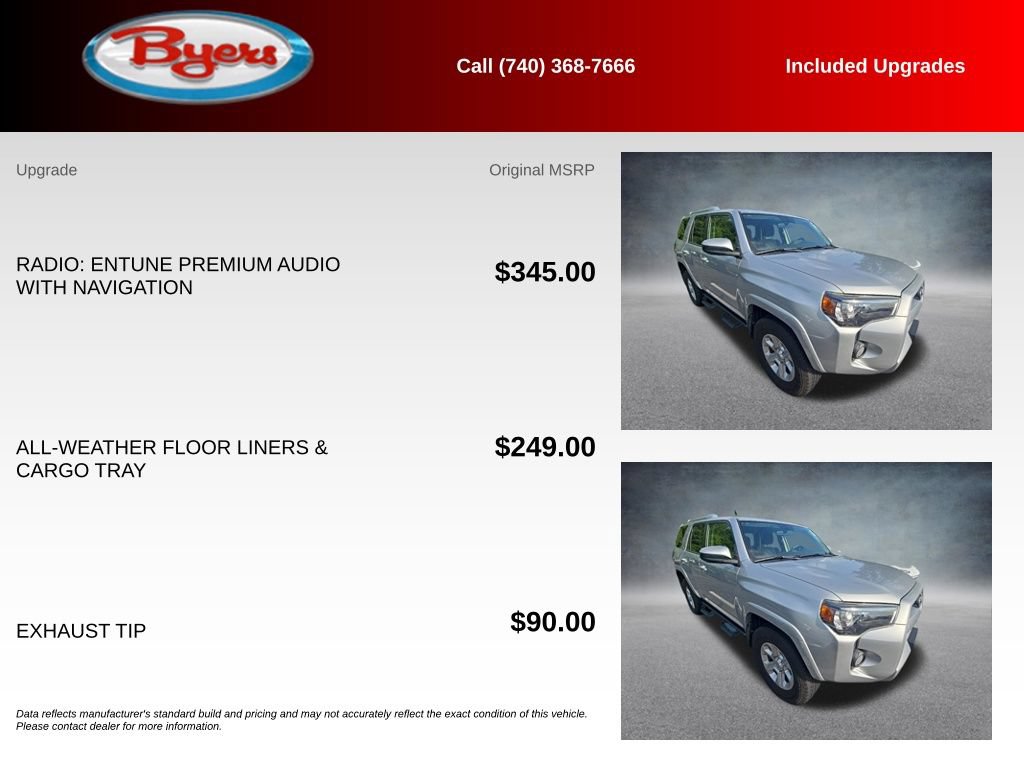 Used 2018 Toyota 4Runner SR5 AWD/4WD image 5