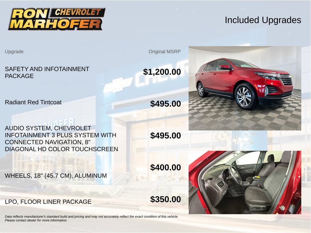 Used 2024 Chevrolet Equinox LT FWD image 6